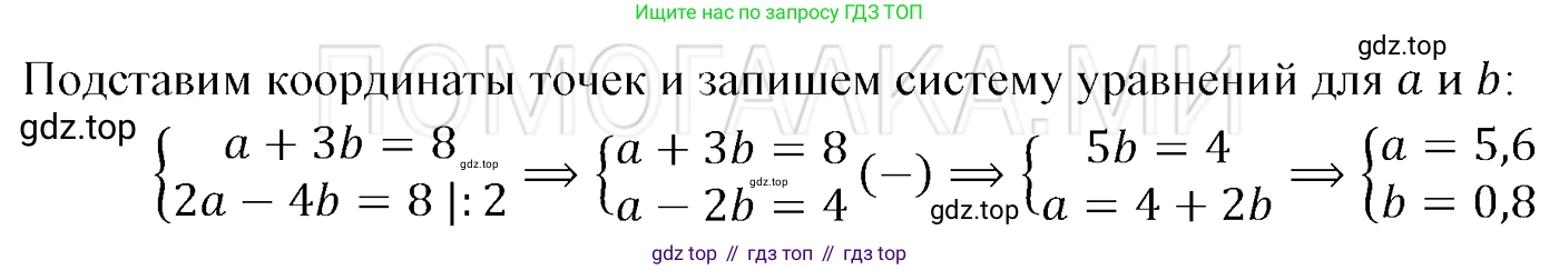 ГДЗ Алгебра, 7 класс Учебник, авторы: Мерзляк Аркадий Григорьевич, Полонский Виталий Борисович, Якир Михаил Семёнович, издательство Просвещение, Москва, 2023, голубого цвета, страница 243, номер 1265, Решение 3