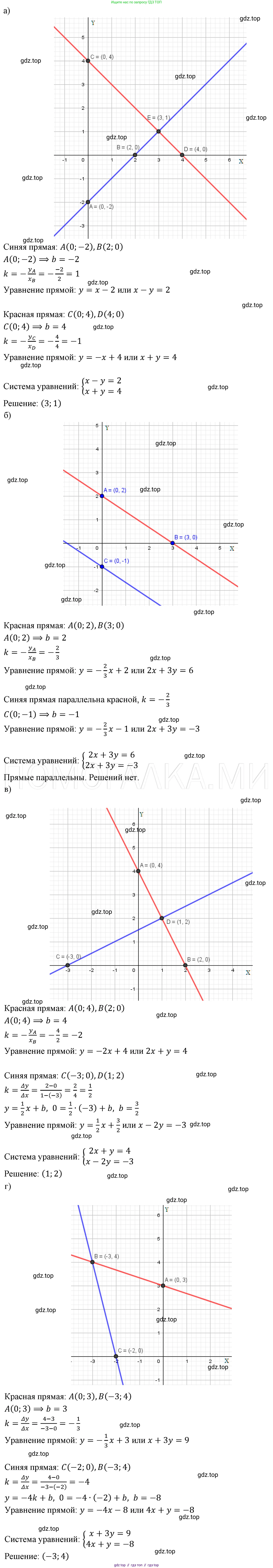 ГДЗ Алгебра, 7 класс Учебник, авторы: Мерзляк Аркадий Григорьевич, Полонский Виталий Борисович, Якир Михаил Семёнович, издательство Просвещение, Москва, 2023, голубого цвета, страница 244, номер 1275, Решение 3
