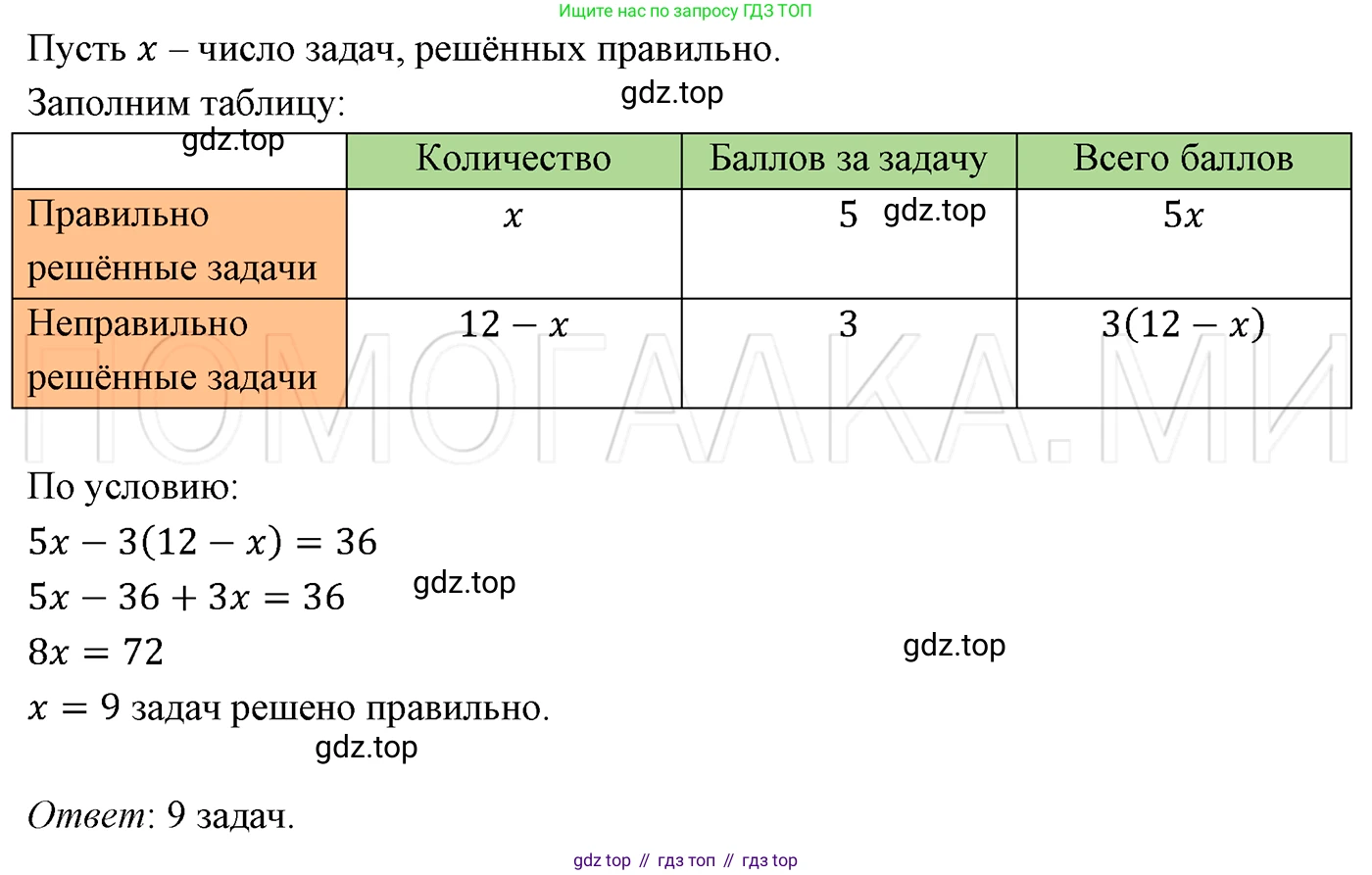 ГДЗ Алгебра, 7 класс Учебник, авторы: Мерзляк Аркадий Григорьевич, Полонский Виталий Борисович, Якир Михаил Семёнович, издательство Просвещение, Москва, 2023, голубого цвета, страница 247, номер 1286, Решение 3