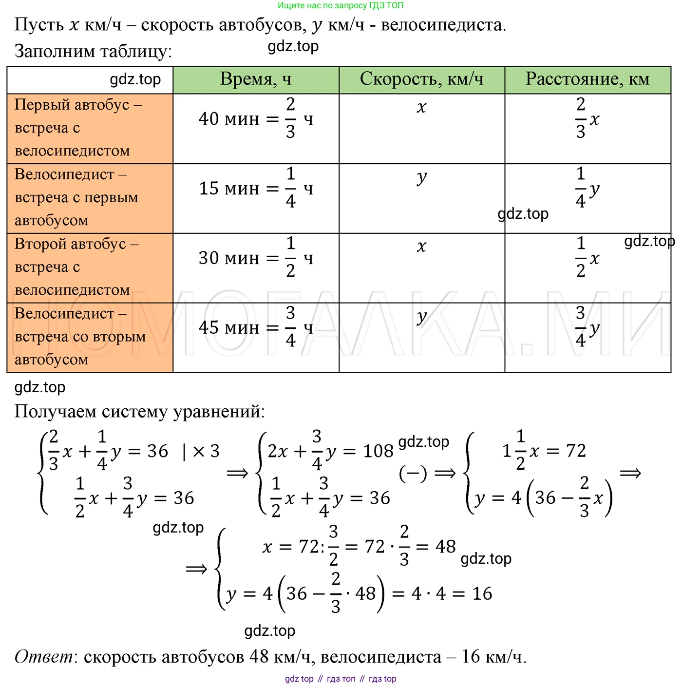 ГДЗ Алгебра, 7 класс Учебник, авторы: Мерзляк Аркадий Григорьевич, Полонский Виталий Борисович, Якир Михаил Семёнович, издательство Просвещение, Москва, 2023, голубого цвета, страница 254, номер 1329, Решение 3