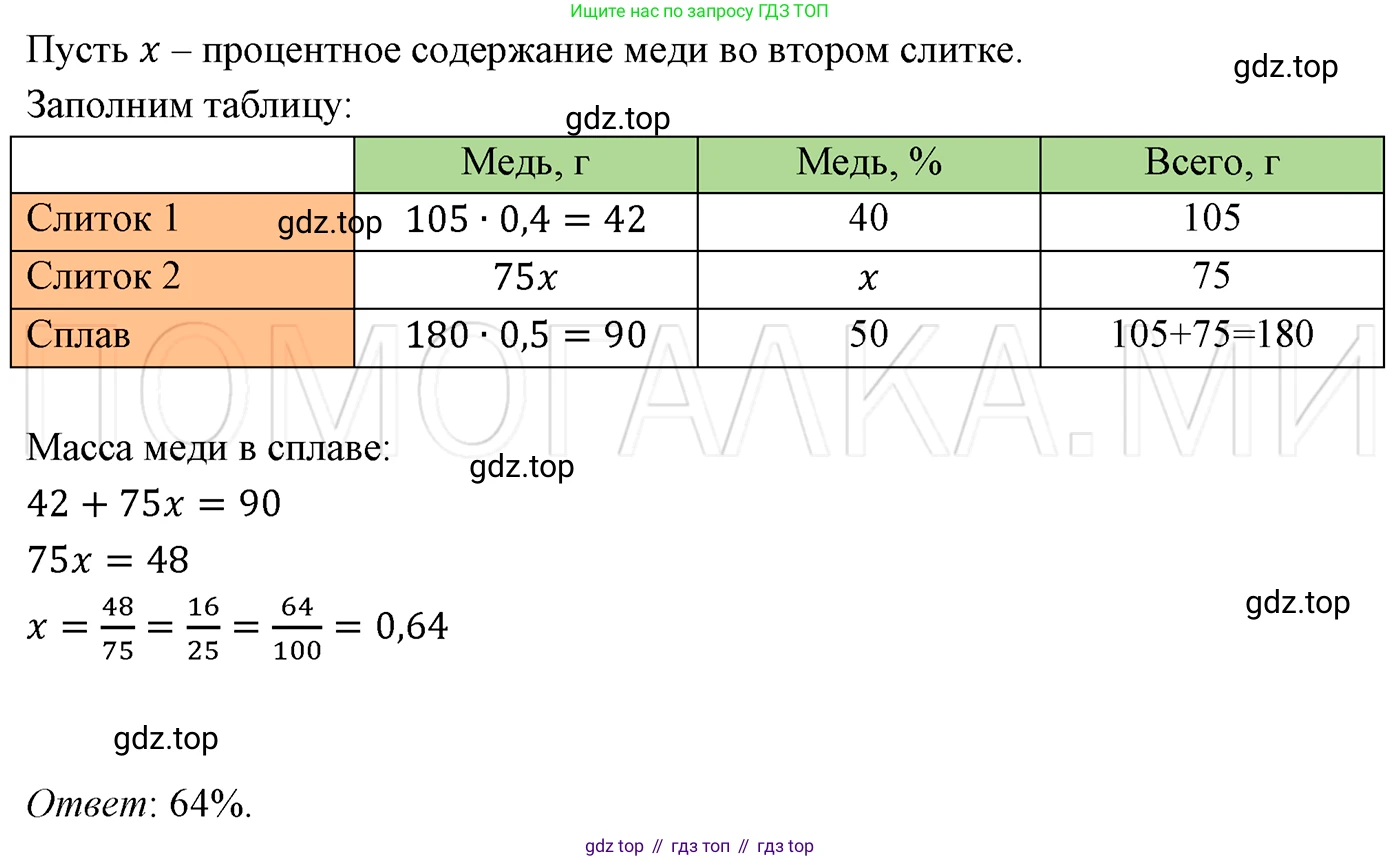 ГДЗ Алгебра, 7 класс Учебник, авторы: Мерзляк Аркадий Григорьевич, Полонский Виталий Борисович, Якир Михаил Семёнович, издательство Просвещение, Москва, 2023, голубого цвета, страница 266, номер 1436, Решение 3