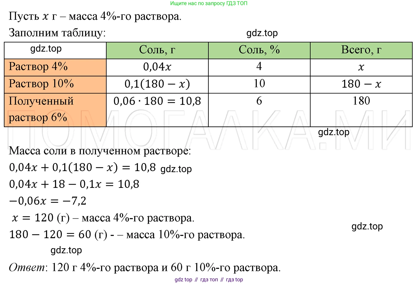 ГДЗ Алгебра, 7 класс Учебник, авторы: Мерзляк Аркадий Григорьевич, Полонский Виталий Борисович, Якир Михаил Семёнович, издательство Просвещение, Москва, 2023, голубого цвета, страница 266, номер 1437, Решение 3