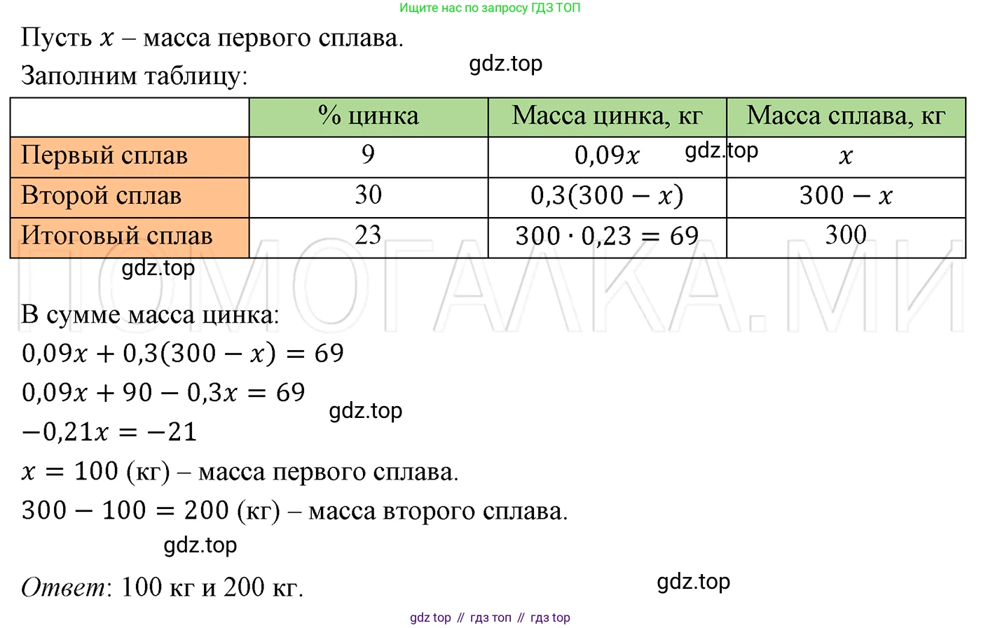 ГДЗ Алгебра, 7 класс Учебник, авторы: Мерзляк Аркадий Григорьевич, Полонский Виталий Борисович, Якир Михаил Семёнович, издательство Просвещение, Москва, 2023, голубого цвета, страница 34, номер 197, Решение 3