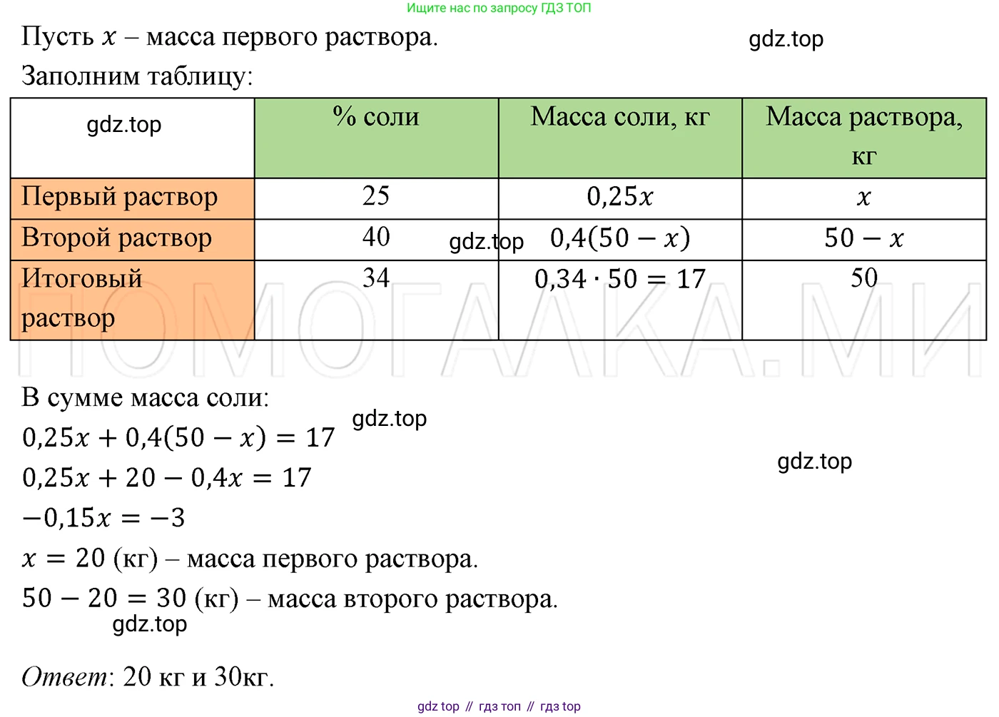 ГДЗ Алгебра, 7 класс Учебник, авторы: Мерзляк Аркадий Григорьевич, Полонский Виталий Борисович, Якир Михаил Семёнович, издательство Просвещение, Москва, 2023, голубого цвета, страница 34, номер 198, Решение 3