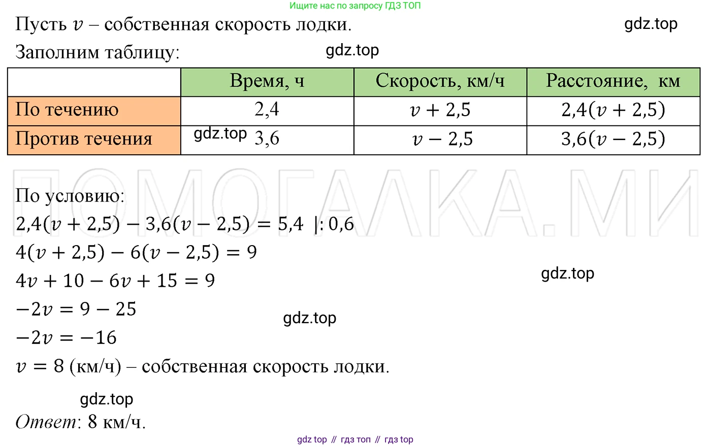 ГДЗ Алгебра, 7 класс Учебник, авторы: Мерзляк Аркадий Григорьевич, Полонский Виталий Борисович, Якир Михаил Семёнович, издательство Просвещение, Москва, 2023, голубого цвета, страница 118, номер 681, Решение 3