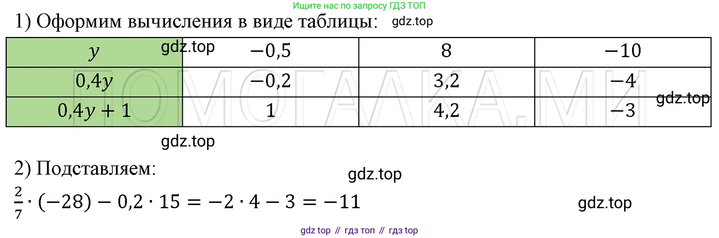 ГДЗ Алгебра, 7 класс Учебник, авторы: Мерзляк Аркадий Григорьевич, Полонский Виталий Борисович, Якир Михаил Семёнович, издательство Просвещение, Москва, 2023, голубого цвета, страница 16, номер 77, Решение 3