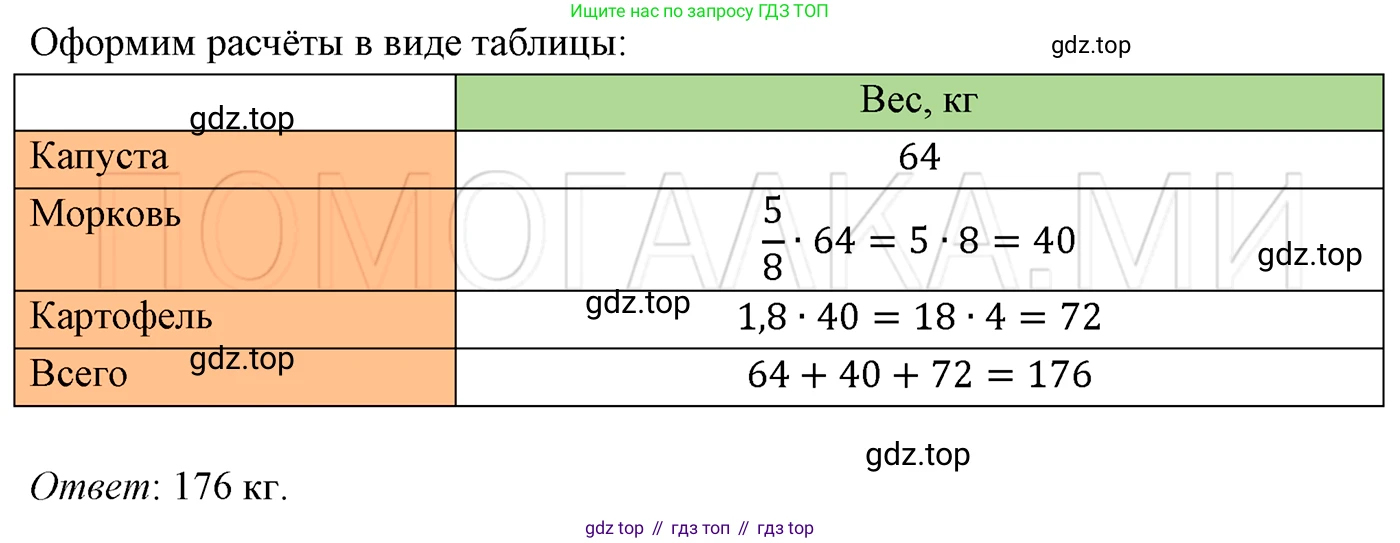ГДЗ Алгебра, 7 класс Учебник, авторы: Мерзляк Аркадий Григорьевич, Полонский Виталий Борисович, Якир Михаил Семёнович, издательство Просвещение, Москва, 2023, голубого цвета, страница 18, номер 92, Решение 3