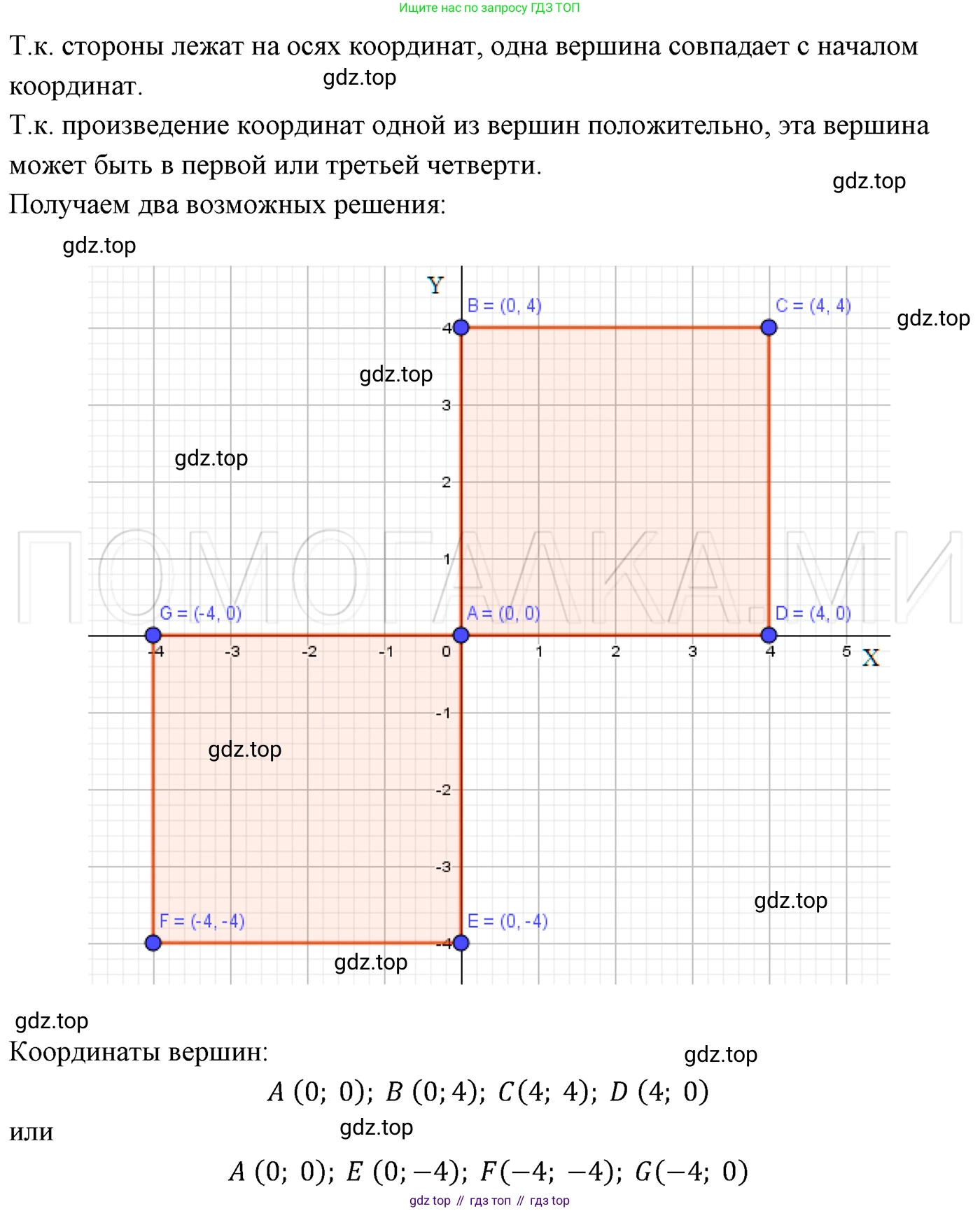 ГДЗ Алгебра, 7 класс Учебник, авторы: Мерзляк Аркадий Григорьевич, Полонский Виталий Борисович, Якир Михаил Семёнович, издательство Просвещение, Москва, 2023, голубого цвета, страница 162, номер 935, Решение 3