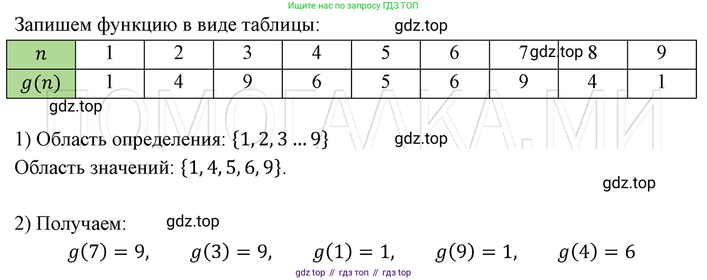 ГДЗ Алгебра, 7 класс Учебник, авторы: Мерзляк Аркадий Григорьевич, Полонский Виталий Борисович, Якир Михаил Семёнович, издательство Просвещение, Москва, 2023, голубого цвета, страница 170, номер 954, Решение 3