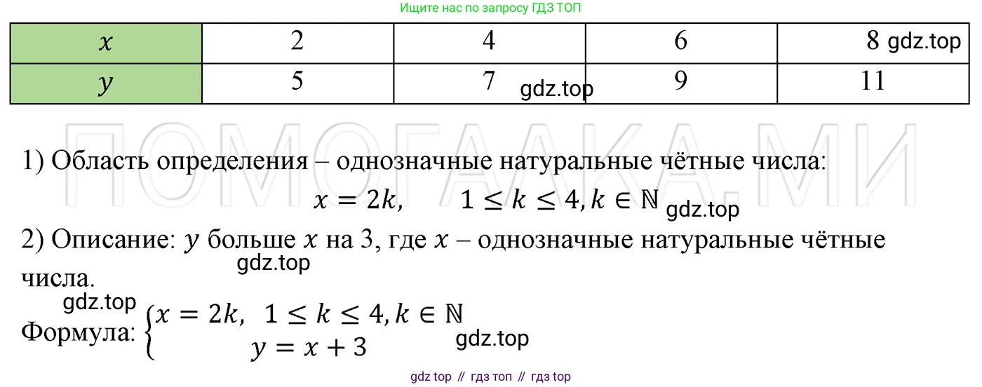 ГДЗ Алгебра, 7 класс Учебник, авторы: Мерзляк Аркадий Григорьевич, Полонский Виталий Борисович, Якир Михаил Семёнович, издательство Просвещение, Москва, 2023, голубого цвета, страница 179, номер 997, Решение 3