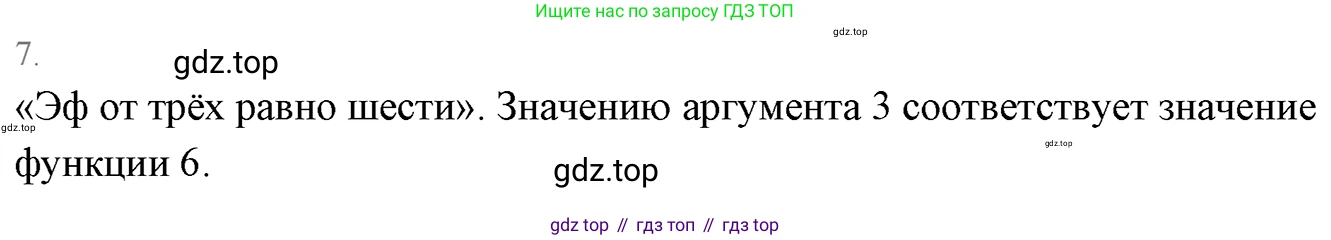 ГДЗ Алгебра, 7 класс Учебник, авторы: Мерзляк Аркадий Григорьевич, Полонский Виталий Борисович, Якир Михаил Семёнович, издательство Просвещение, Москва, 2023, голубого цвета, страница 166, номер 7, Решение 3
