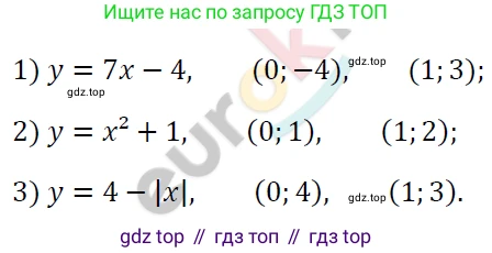 ГДЗ Алгебра, 7 класс Учебник, авторы: Мерзляк Аркадий Григорьевич, Полонский Виталий Борисович, Якир Михаил Семёнович, издательство Просвещение, Москва, 2023, голубого цвета, страница 190, номер 1021, Решение 4