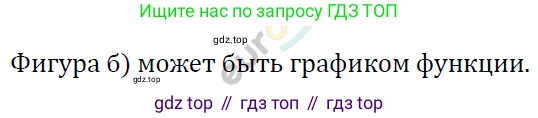 ГДЗ Алгебра, 7 класс Учебник, авторы: Мерзляк Аркадий Григорьевич, Полонский Виталий Борисович, Якир Михаил Семёнович, издательство Просвещение, Москва, 2023, голубого цвета, страница 190, номер 1025, Решение 4