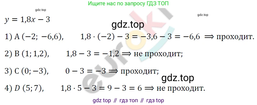 ГДЗ Алгебра, 7 класс Учебник, авторы: Мерзляк Аркадий Григорьевич, Полонский Виталий Борисович, Якир Михаил Семёнович, издательство Просвещение, Москва, 2023, голубого цвета, страница 200, номер 1067, Решение 4