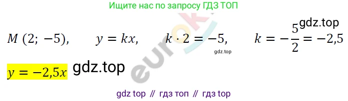 ГДЗ Алгебра, 7 класс Учебник, авторы: Мерзляк Аркадий Григорьевич, Полонский Виталий Борисович, Якир Михаил Семёнович, издательство Просвещение, Москва, 2023, голубого цвета, страница 201, номер 1079, Решение 4