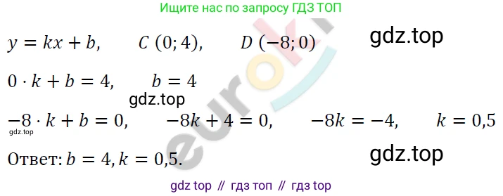ГДЗ Алгебра, 7 класс Учебник, авторы: Мерзляк Аркадий Григорьевич, Полонский Виталий Борисович, Якир Михаил Семёнович, издательство Просвещение, Москва, 2023, голубого цвета, страница 202, номер 1082, Решение 4