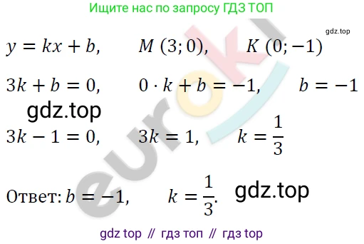 ГДЗ Алгебра, 7 класс Учебник, авторы: Мерзляк Аркадий Григорьевич, Полонский Виталий Борисович, Якир Михаил Семёнович, издательство Просвещение, Москва, 2023, голубого цвета, страница 202, номер 1083, Решение 4