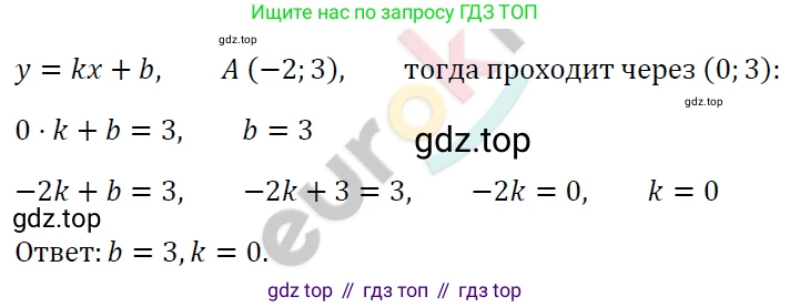 ГДЗ Алгебра, 7 класс Учебник, авторы: Мерзляк Аркадий Григорьевич, Полонский Виталий Борисович, Якир Михаил Семёнович, издательство Просвещение, Москва, 2023, голубого цвета, страница 202, номер 1085, Решение 4