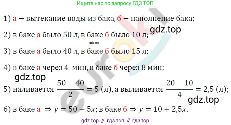 ГДЗ Алгебра, 7 класс Учебник, авторы: Мерзляк Аркадий Григорьевич, Полонский Виталий Борисович, Якир Михаил Семёнович, издательство Просвещение, Москва, 2023, голубого цвета, страница 202, номер 1086, Решение 4