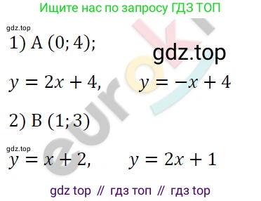 ГДЗ Алгебра, 7 класс Учебник, авторы: Мерзляк Аркадий Григорьевич, Полонский Виталий Борисович, Якир Михаил Семёнович, издательство Просвещение, Москва, 2023, голубого цвета, страница 203, номер 1089, Решение 4