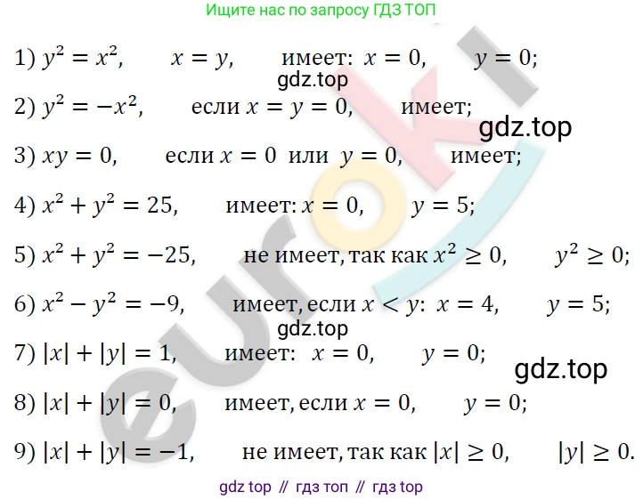ГДЗ Алгебра, 7 класс Учебник, авторы: Мерзляк Аркадий Григорьевич, Полонский Виталий Борисович, Якир Михаил Семёнович, издательство Просвещение, Москва, 2023, голубого цвета, страница 215, номер 1130, Решение 4