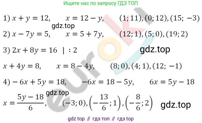 ГДЗ Алгебра, 7 класс Учебник, авторы: Мерзляк Аркадий Григорьевич, Полонский Виталий Борисович, Якир Михаил Семёнович, издательство Просвещение, Москва, 2023, голубого цвета, страница 221, номер 1163, Решение 4