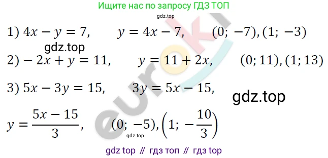 ГДЗ Алгебра, 7 класс Учебник, авторы: Мерзляк Аркадий Григорьевич, Полонский Виталий Борисович, Якир Михаил Семёнович, издательство Просвещение, Москва, 2023, голубого цвета, страница 221, номер 1164, Решение 4