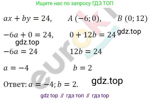ГДЗ Алгебра, 7 класс Учебник, авторы: Мерзляк Аркадий Григорьевич, Полонский Виталий Борисович, Якир Михаил Семёнович, издательство Просвещение, Москва, 2023, голубого цвета, страница 223, номер 1194, Решение 4