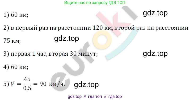 ГДЗ Алгебра, 7 класс Учебник, авторы: Мерзляк Аркадий Григорьевич, Полонский Виталий Борисович, Якир Михаил Семёнович, издательство Просвещение, Москва, 2023, голубого цвета, страница 169, номер 951, Решение 4