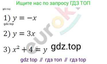 ГДЗ Алгебра, 7 класс Учебник, авторы: Мерзляк Аркадий Григорьевич, Полонский Виталий Борисович, Якир Михаил Семёнович, издательство Просвещение, Москва, 2023, голубого цвета, страница 178, номер 988, Решение 4