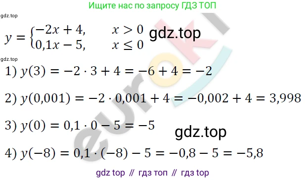 ГДЗ Алгебра, 7 класс Учебник, авторы: Мерзляк Аркадий Григорьевич, Полонский Виталий Борисович, Якир Михаил Семёнович, издательство Просвещение, Москва, 2023, голубого цвета, страница 179, номер 996, Решение 4