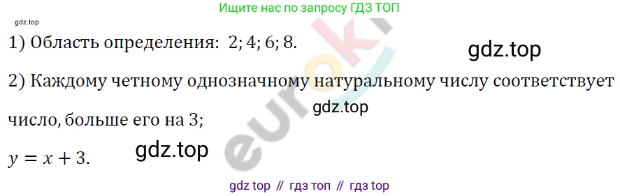 ГДЗ Алгебра, 7 класс Учебник, авторы: Мерзляк Аркадий Григорьевич, Полонский Виталий Борисович, Якир Михаил Семёнович, издательство Просвещение, Москва, 2023, голубого цвета, страница 179, номер 997, Решение 4