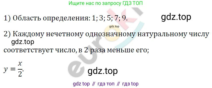 ГДЗ Алгебра, 7 класс Учебник, авторы: Мерзляк Аркадий Григорьевич, Полонский Виталий Борисович, Якир Михаил Семёнович, издательство Просвещение, Москва, 2023, голубого цвета, страница 179, номер 998, Решение 4