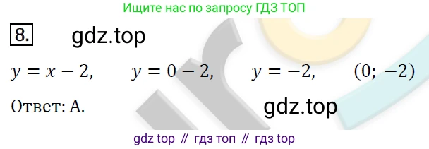 ГДЗ Алгебра, 7 класс Учебник, авторы: Мерзляк Аркадий Григорьевич, Полонский Виталий Борисович, Якир Михаил Семёнович, издательство Просвещение, Москва, 2023, голубого цвета, страница 208, номер 8, Решение 4