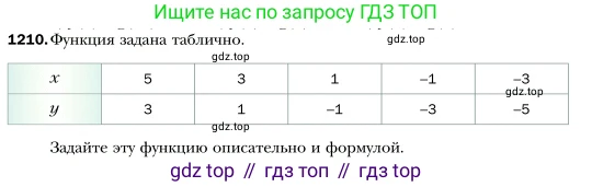 Алгебра, 7 класс Учебник, авторы: Мерзляк Аркадий Григорьевич, Полонский Виталий Борисович, Якир Михаил Семёнович, издательство Просвещение, Москва, 2016 - 2022, страница 232, номер 1210, Условие