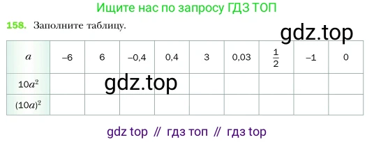 Алгебра, 7 класс Учебник, авторы: Мерзляк Аркадий Григорьевич, Полонский Виталий Борисович, Якир Михаил Семёнович, издательство Просвещение, Москва, 2016 - 2022, страница 39, номер 158, Условие