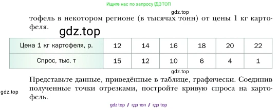 Алгебра, 7 класс Учебник, авторы: Мерзляк Аркадий Григорьевич, Полонский Виталий Борисович, Якир Михаил Семёнович, издательство Просвещение, Москва, 2016 - 2022, страница 144, номер 779, Условие (продолжение 2)