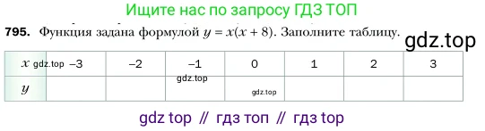 Алгебра, 7 класс Учебник, авторы: Мерзляк Аркадий Григорьевич, Полонский Виталий Борисович, Якир Михаил Семёнович, издательство Просвещение, Москва, 2016 - 2022, страница 150, номер 795, Условие
