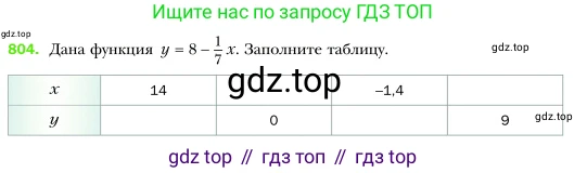 Алгебра, 7 класс Учебник, авторы: Мерзляк Аркадий Григорьевич, Полонский Виталий Борисович, Якир Михаил Семёнович, издательство Просвещение, Москва, 2016 - 2022, страница 151, номер 804, Условие