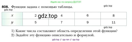 Алгебра, 7 класс Учебник, авторы: Мерзляк Аркадий Григорьевич, Полонский Виталий Борисович, Якир Михаил Семёнович, издательство Просвещение, Москва, 2016 - 2022, страница 151, номер 808, Условие