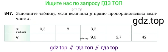 Алгебра, 7 класс Учебник, авторы: Мерзляк Аркадий Григорьевич, Полонский Виталий Борисович, Якир Михаил Семёнович, издательство Просвещение, Москва, 2016 - 2022, страница 162, номер 847, Условие