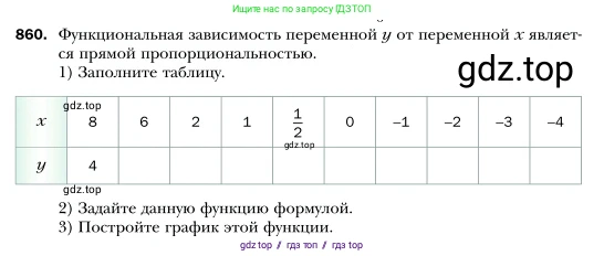 Алгебра, 7 класс Учебник, авторы: Мерзляк Аркадий Григорьевич, Полонский Виталий Борисович, Якир Михаил Семёнович, издательство Просвещение, Москва, 2016 - 2022, страница 168, номер 860, Условие