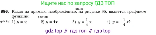 Алгебра, 7 класс Учебник, авторы: Мерзляк Аркадий Григорьевич, Полонский Виталий Борисович, Якир Михаил Семёнович, издательство Просвещение, Москва, 2016 - 2022, страница 171, номер 886, Условие