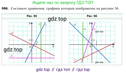 Алгебра, 7 класс Учебник, авторы: Мерзляк Аркадий Григорьевич, Полонский Виталий Борисович, Якир Михаил Семёнович, издательство Просвещение, Москва, 2016 - 2022, страница 193, номер 996, Условие
