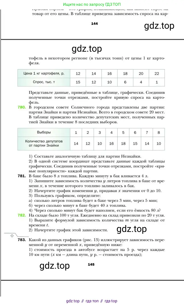 Алгебра, 7 класс Учебник, авторы: Мерзляк Аркадий Григорьевич, Полонский Виталий Борисович, Якир Михаил Семёнович, издательство Просвещение, Москва, 2016 - 2022, страница 145