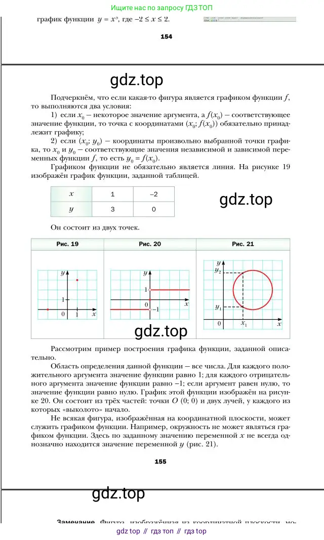 Алгебра, 7 класс Учебник, авторы: Мерзляк Аркадий Григорьевич, Полонский Виталий Борисович, Якир Михаил Семёнович, издательство Просвещение, Москва, 2016 - 2022, страница 155