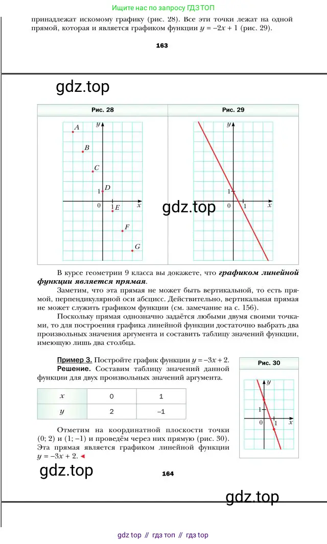 Алгебра, 7 класс Учебник, авторы: Мерзляк Аркадий Григорьевич, Полонский Виталий Борисович, Якир Михаил Семёнович, издательство Просвещение, Москва, 2016 - 2022, страница 164