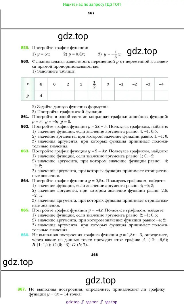 Алгебра, 7 класс Учебник, авторы: Мерзляк Аркадий Григорьевич, Полонский Виталий Борисович, Якир Михаил Семёнович, издательство Просвещение, Москва, 2016 - 2022, страница 168
