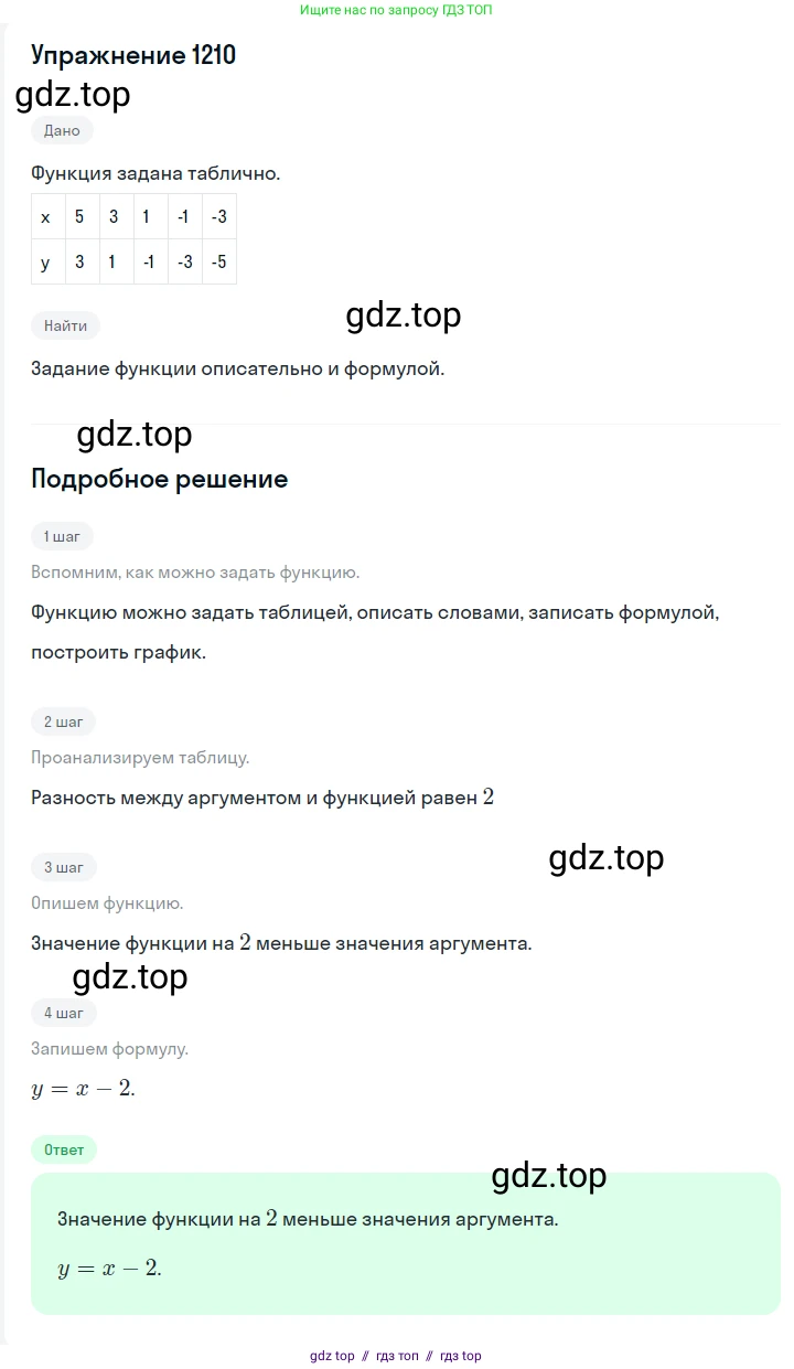 Алгебра, 7 класс Учебник, авторы: Мерзляк Аркадий Григорьевич, Полонский Виталий Борисович, Якир Михаил Семёнович, издательство Просвещение, Москва, 2016 - 2022, страница 232, номер 1210, Решение 1