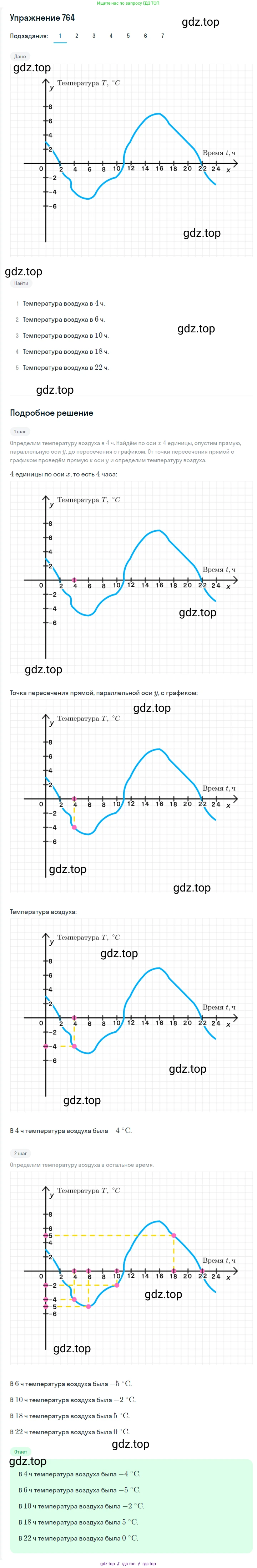Алгебра, 7 класс Учебник, авторы: Мерзляк Аркадий Григорьевич, Полонский Виталий Борисович, Якир Михаил Семёнович, издательство Просвещение, Москва, 2016 - 2022, страница 139, номер 764, Решение 1